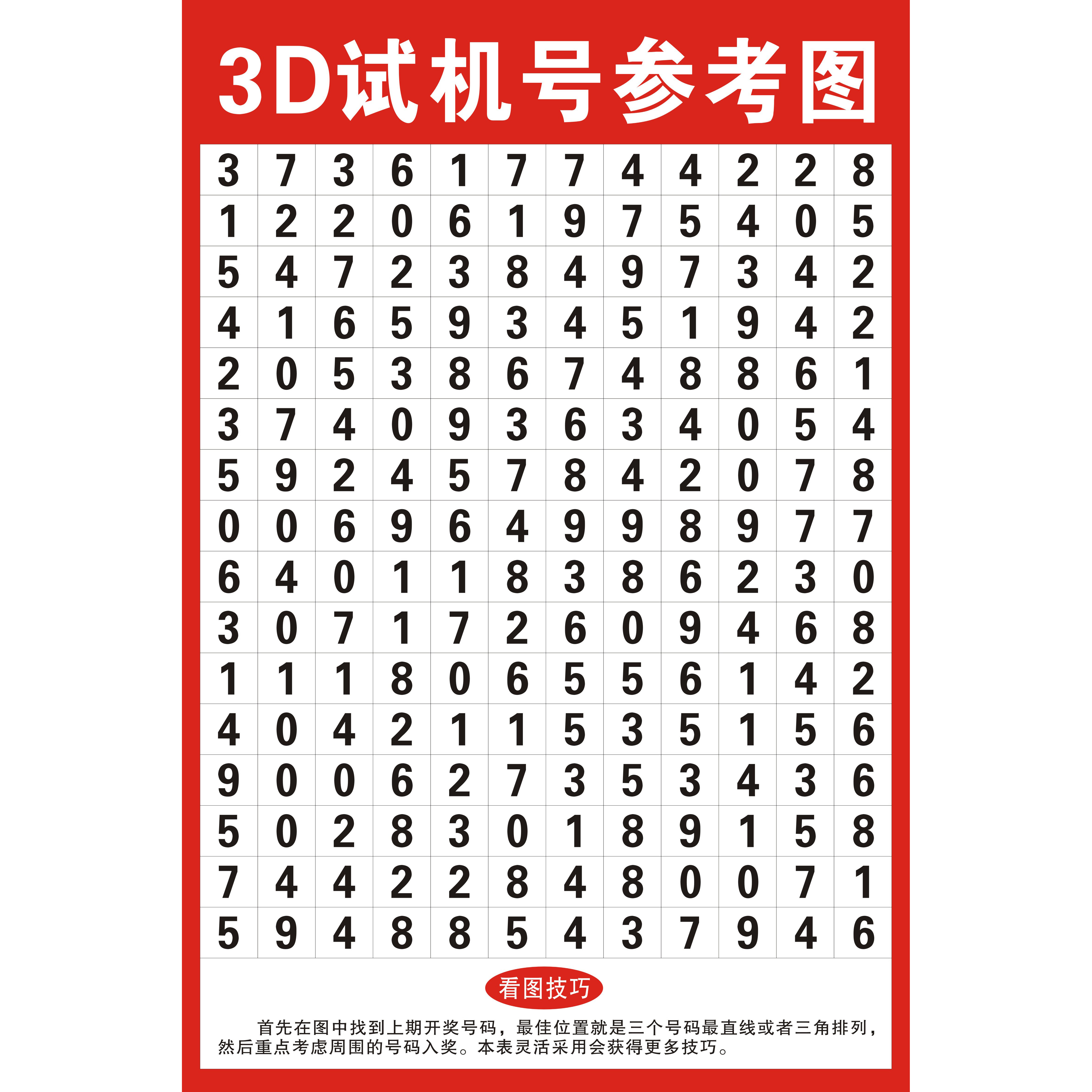 3d千禧试机号金码关注(3d千禧试机号金码关注码对应码)